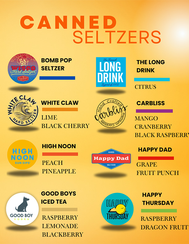 Seltzers
