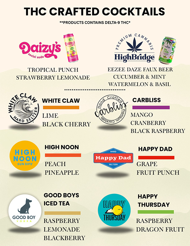 RTDs, Seltzers, THC Drinks